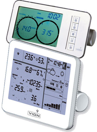 �VION Ecran de remplacement ou suppl�mentaire pour stations VION ref: V-�ECRAN-VION VION