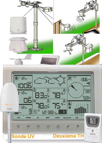  Station M&eacute;t&eacute;o  Pro  WMR 200 +THGR810+2�me sonde au choix ref: OS-PKWMR200+TH+Sonde OREGON SCIENTIFIC