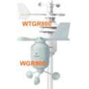 ref: OS-An�moPro OREGON SCIENTIFIC