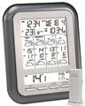 ref: WM5014-LA CROSSE TECHNOLOGY