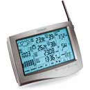 ref: PK-WMR928NX+PKVIN-OREGON SCIENTIFIC