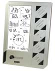 ref: WSECRANPRO LA CROSSE TECHNOLOGY