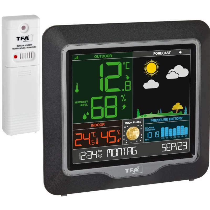 baromètre avec pression