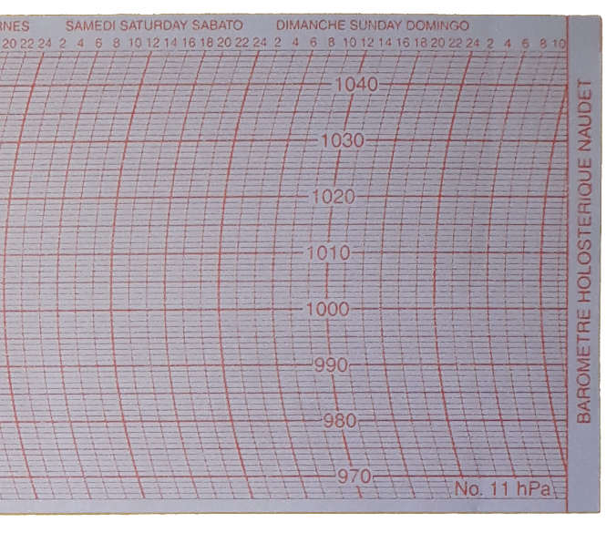 11Hpa  Feuilles  Naudet 11Hpa 220 x 67 NAUDET