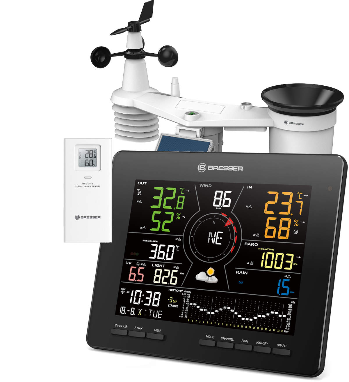 Station meteo avec prevision meteo, alerte de temperature et indice de  confort h