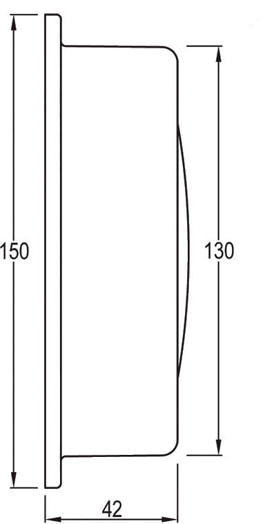 dimensions du boitier