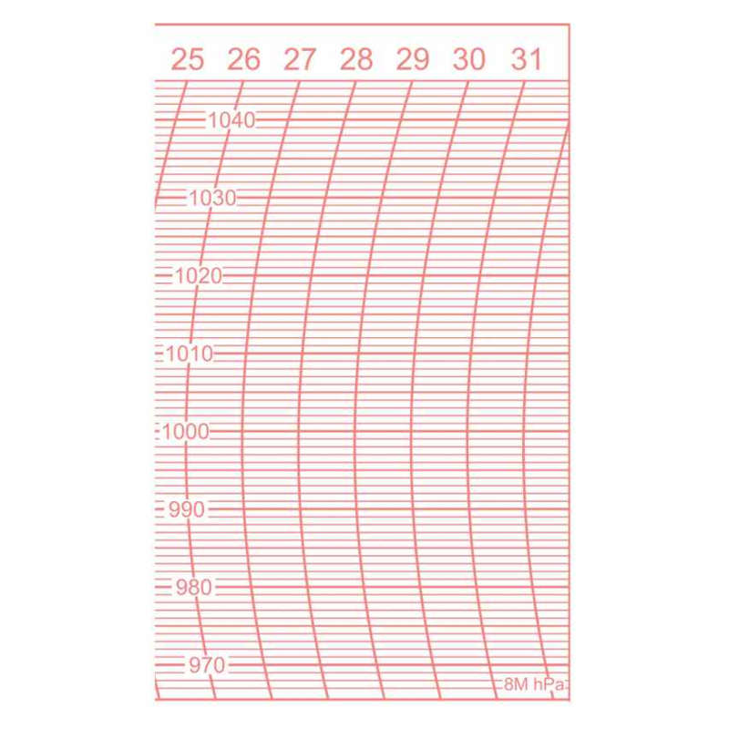 Papier-Mensuel  Feuilles  Naudet Mensuel 8M-HPA ou 9M-HPA (Pack de 50 diagrammes ) 