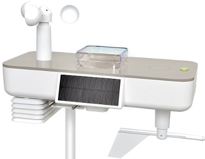 Accessoires livrés avec la station <br>