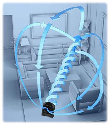 <--- Cliquez pour Agrandir --->Faire circuler l'air Faire circuler l'air